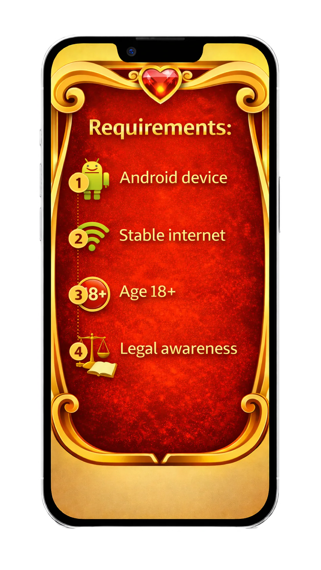 Basic Requirements